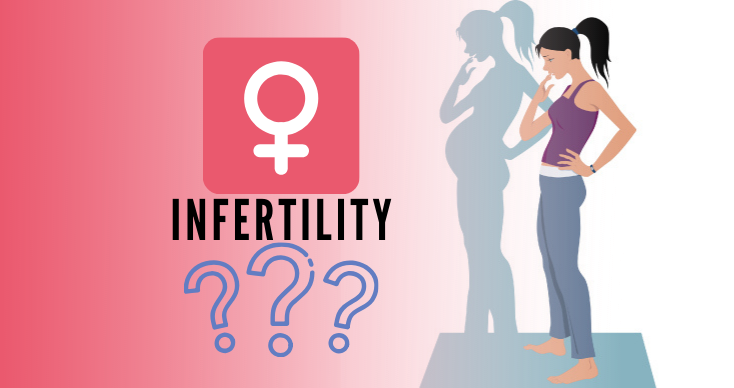 Female Infertility: Signs And Symptoms, Causes, Diagnosis And Treatment