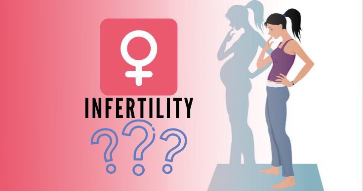 What Is Infertility What Are Its Causes And Treatments Lets Find 5679